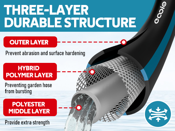 hose pipe