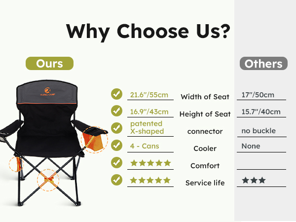 lawn chair