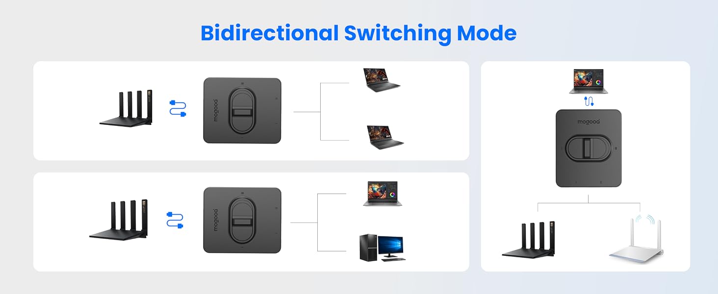 RJ45 connectors