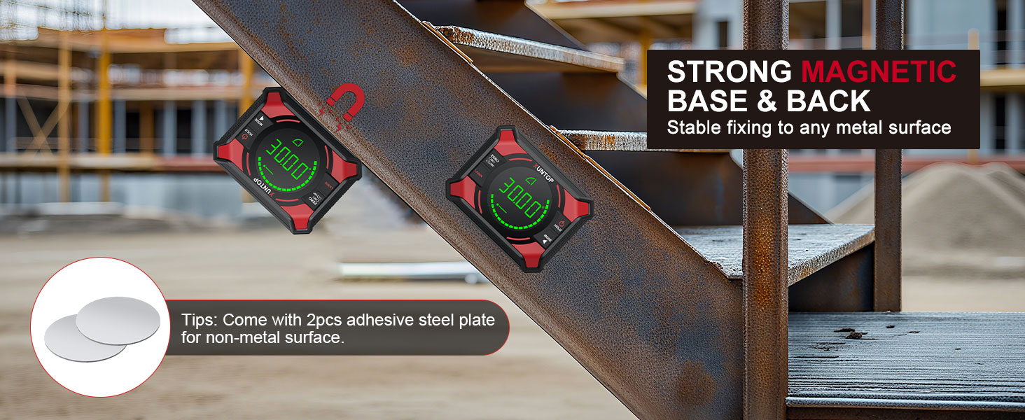 angle gauge