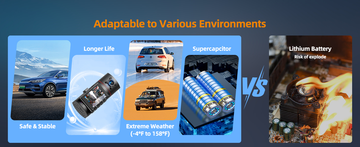 front and inside car camera