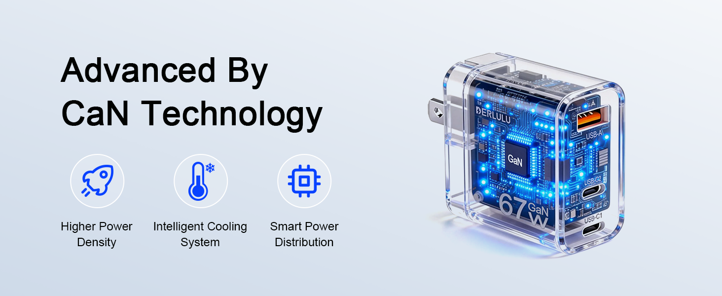 GaN Fast Charger
