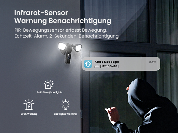 flood light camera outdoor