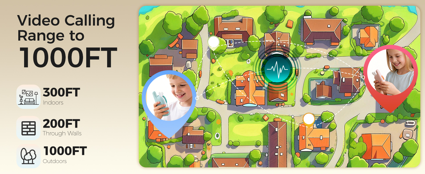 Video Walkie Talkies