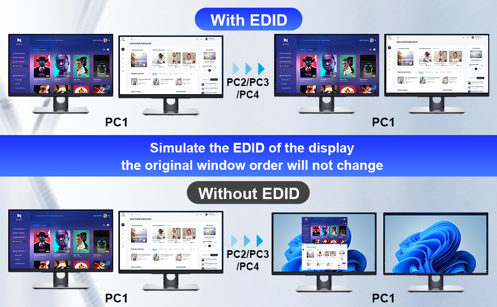 kvm+switch+4+computers 2 monitors kvm switch 2 monitors 3 computers