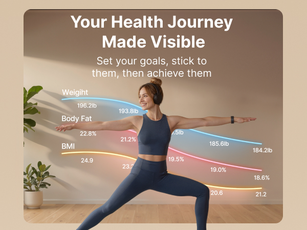 smart scale for body weight