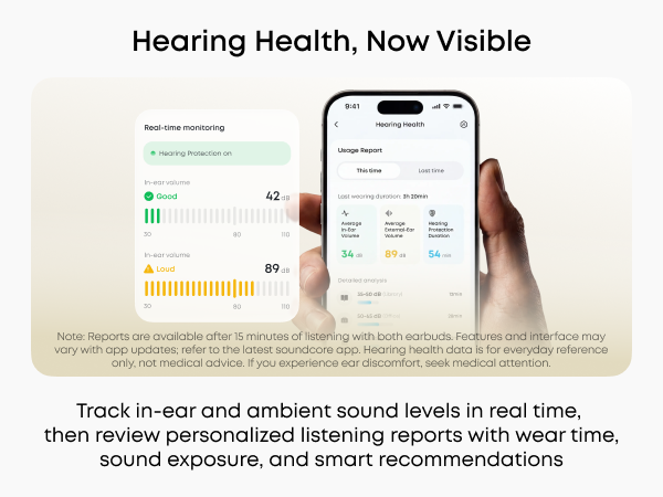 Hearing Health, Now Visible