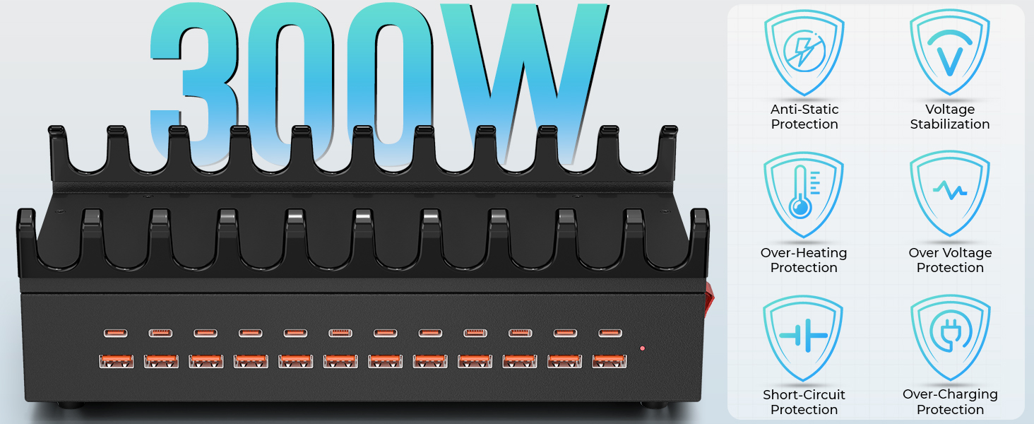 Charging Station for Multiple Devices, 300W 24 Ports USB Charger Block Multiple USB Power Strip