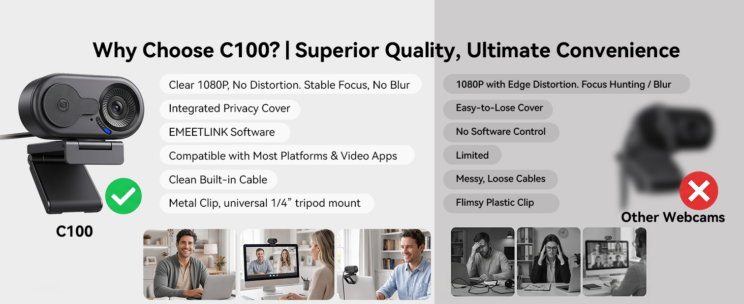 EMEET C100 1080P Webcam for PC