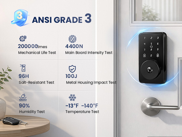 commercial keyless door lock