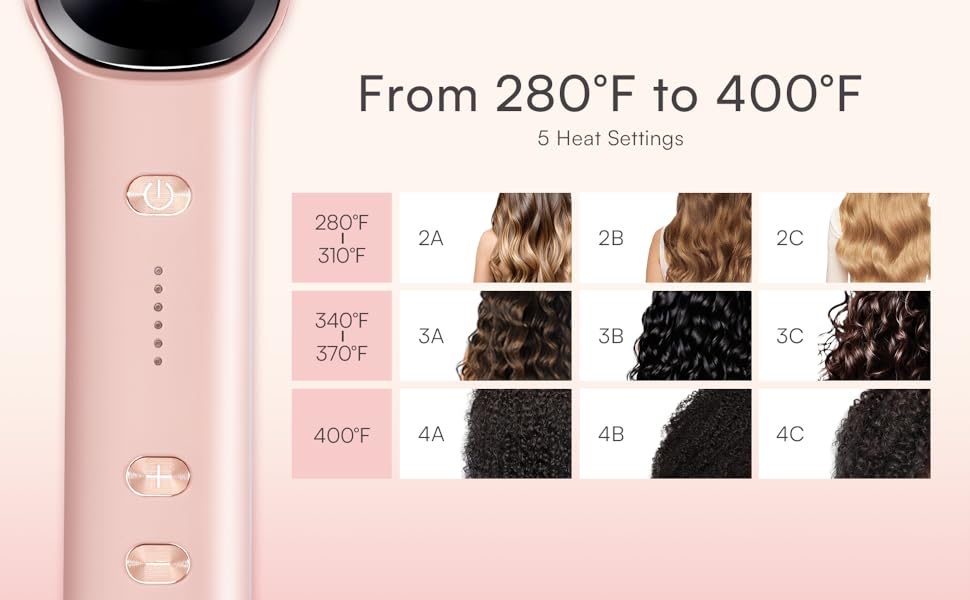 5 Heat Settings Tailored For All Hair Types