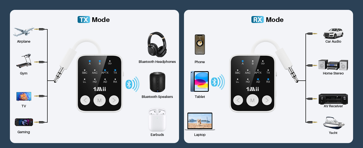 bluetooth transmitter receiver