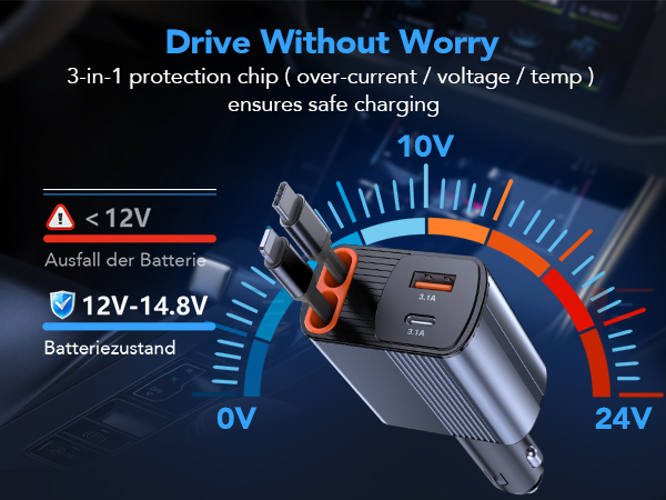 Car charger