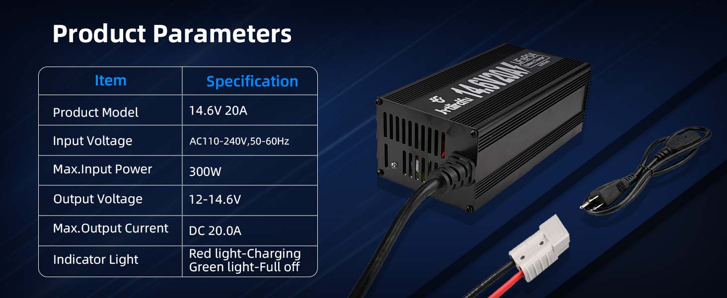 Product Parameters