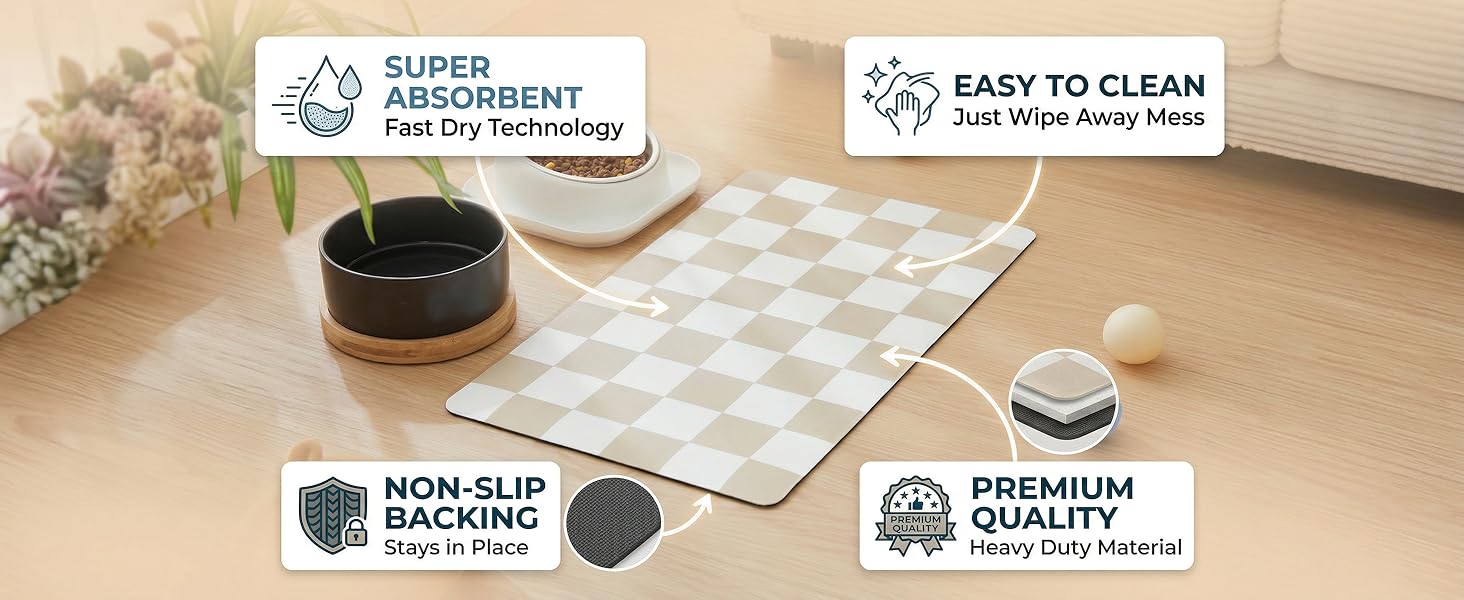 Features Absorbent, easy clean, non-slip backing, quality material