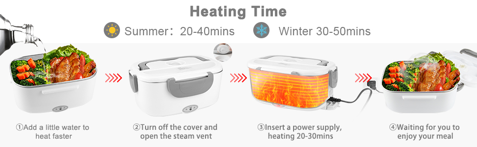 3 in 1 Portable Food Warmer