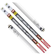 ReptiKing T5 Reptile UVB Light Tube, T5 UVB Tubes, 2-Pack 10.0 UVB 24W, for Desert-Dwelling Repti...
