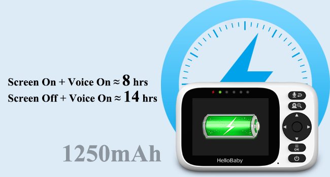 hellobaby baby monitor