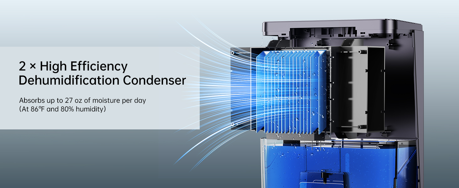 dehumidifier for bedroom