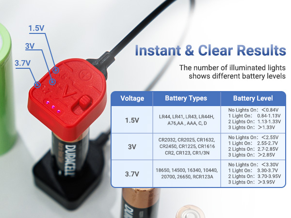 Magnetic Battery Tester for AA AAA LR44 LR41 18650