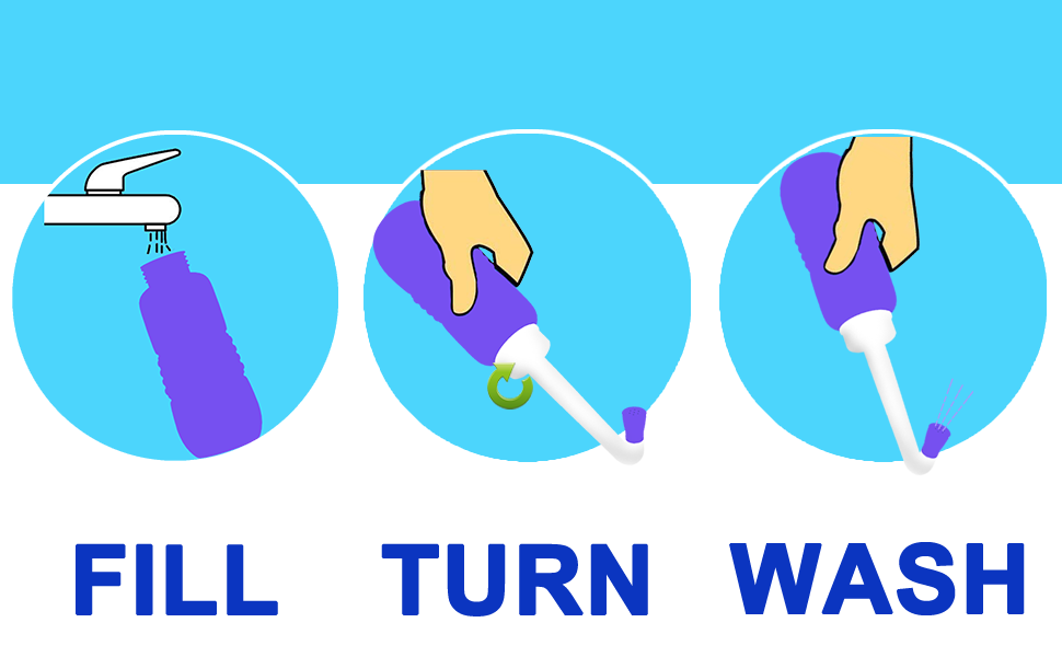 HOW TO USE