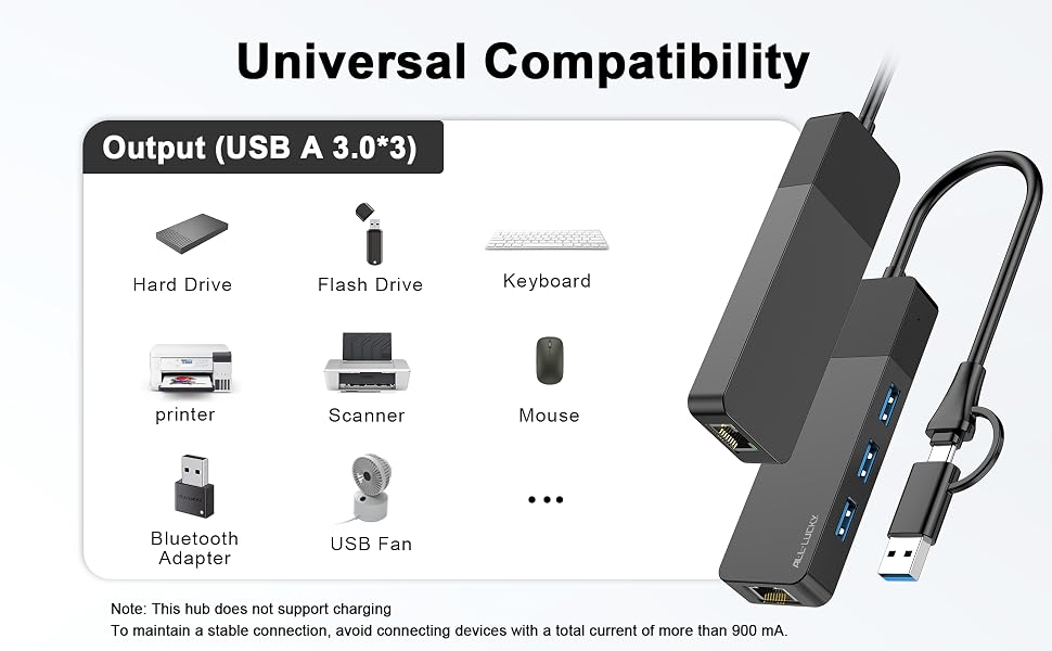 usb c to ethernet adapter