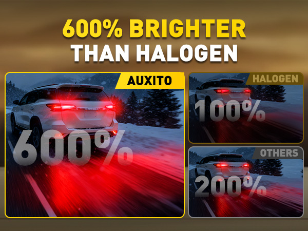 600% BRIGHTER THAN HALOGENS
