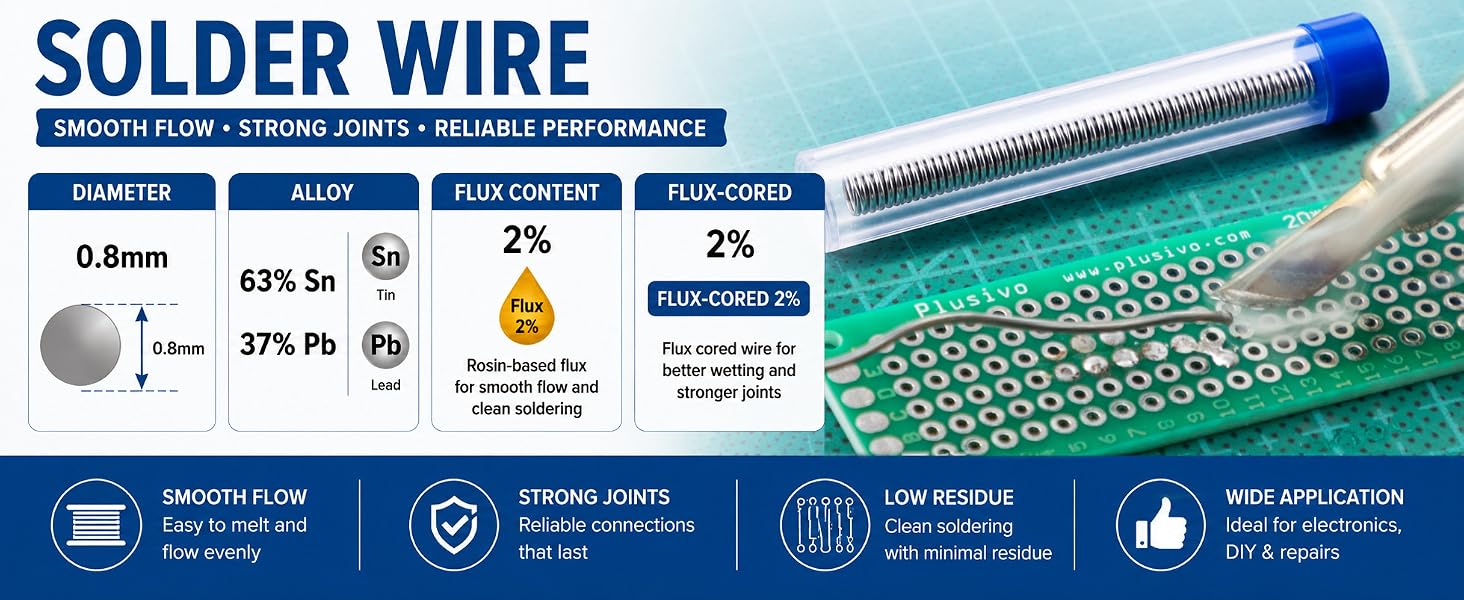 soldering wire, soldering iron, soldering iron kit