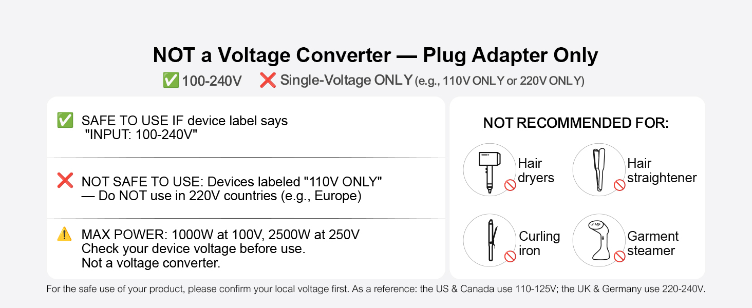not a voltage converter