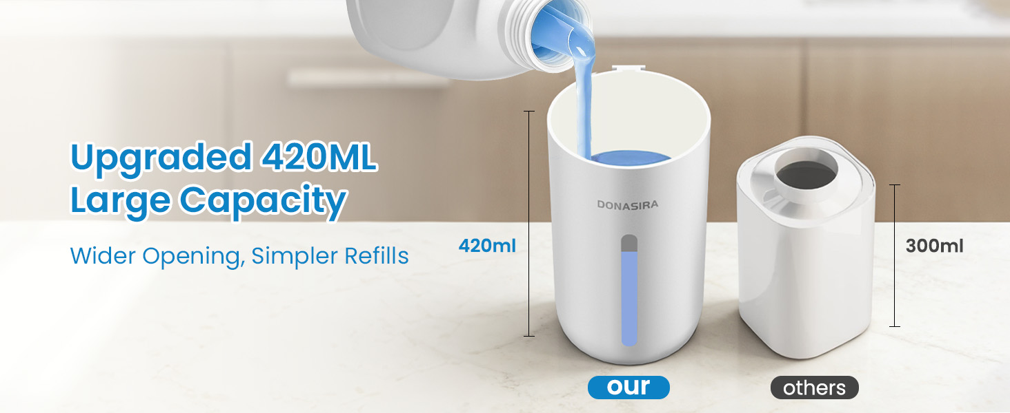 Wide opening,easy to refill