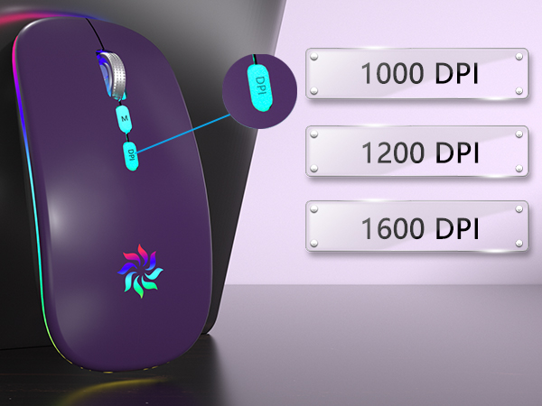 Adjustable DPI