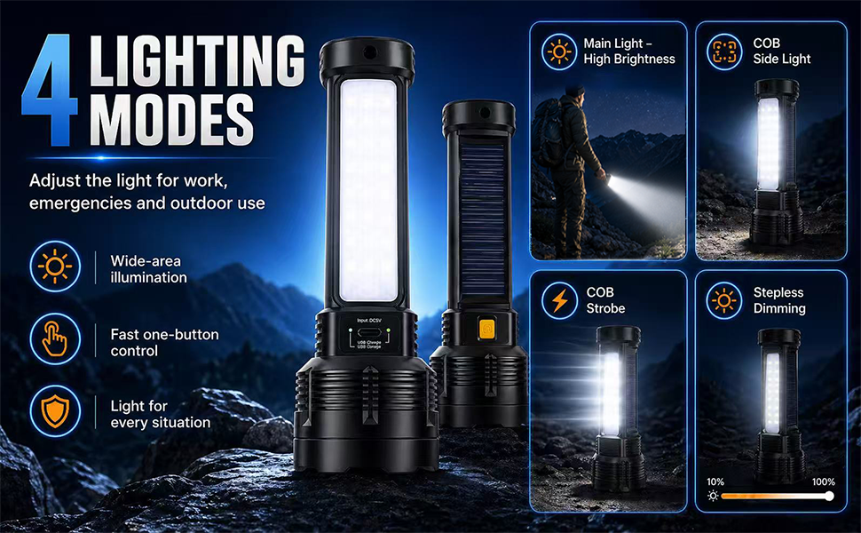 Rechargeable Flashlight