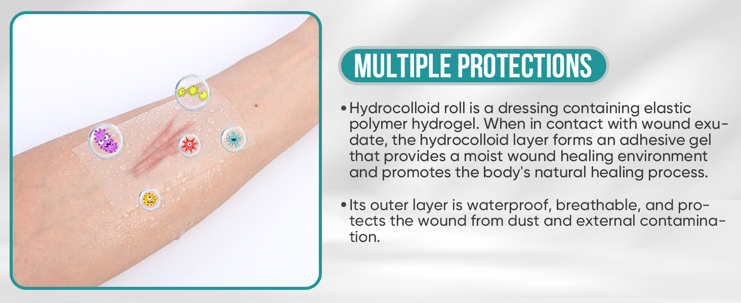 Hydrocolloid Roll