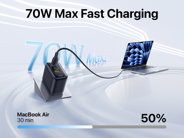 Enerfill 70W USB C Charger