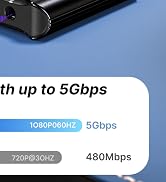 capture card for streaming