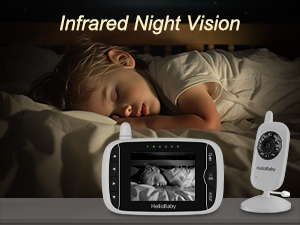 Clear night vision