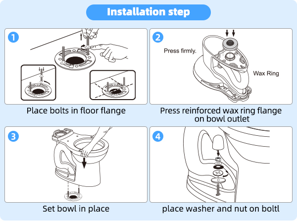 Toilet Wax Ring