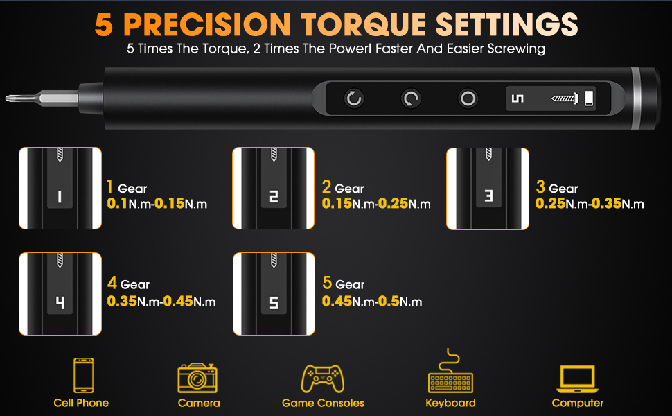 electric screwdriver kit