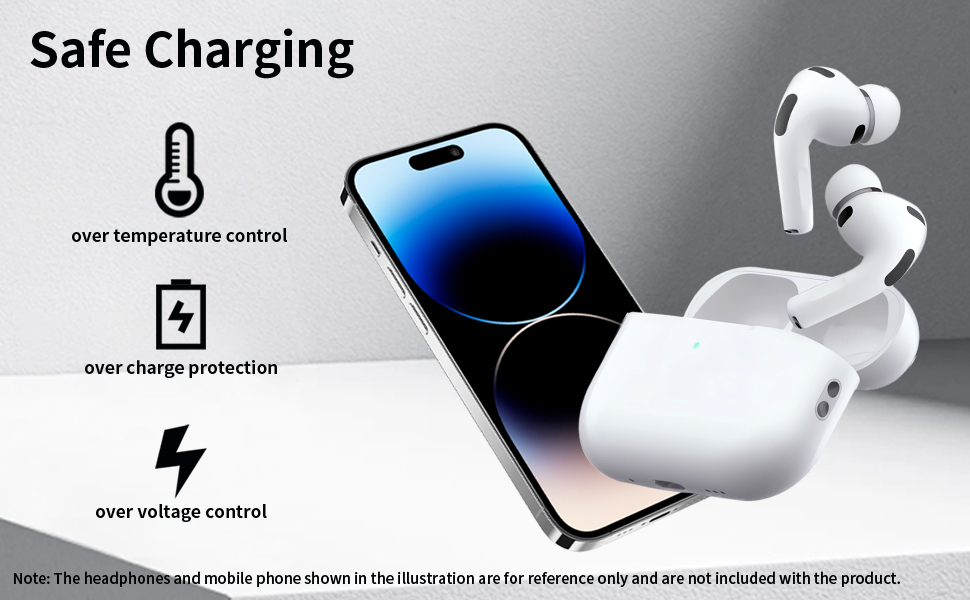 Text reads 'Safe Charging'. Technical illustration series showing device charging safety features with lightning bolt and battery icons.