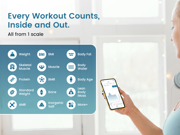 Every real-time progress right inside MovingLife App, see how your efforts change your body