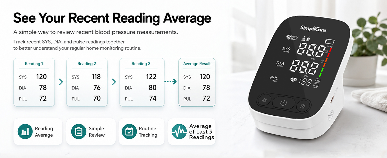 SimpliCare AES-U382 upper arm blood pressure monitor with XL cuff for home use