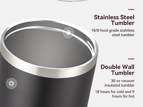 double-walled stainless steel tumbler