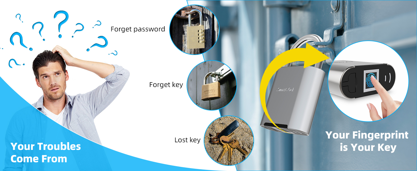 Fingerprint padlock