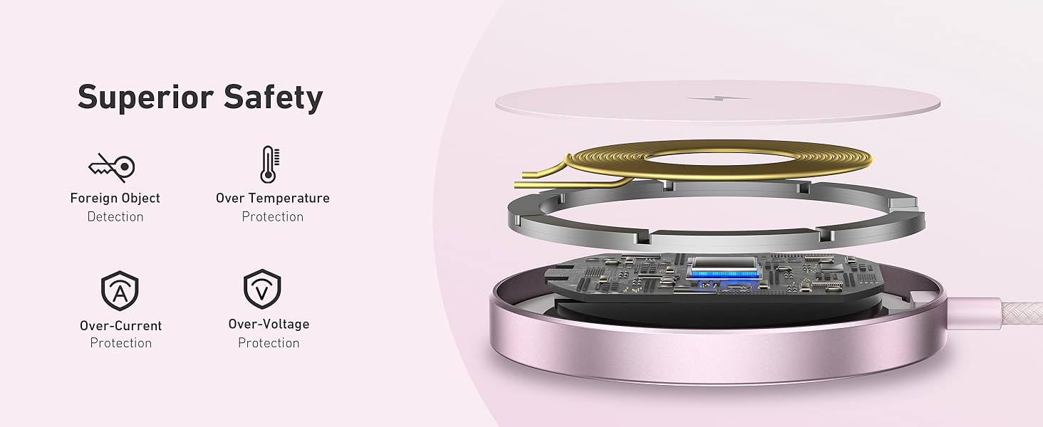 BENFEI Magnetic Wireless Charger 15w