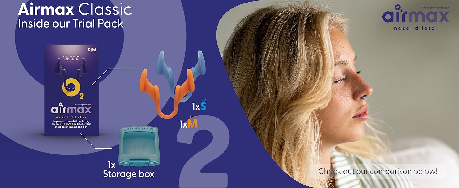 Inside our Trial Pack?