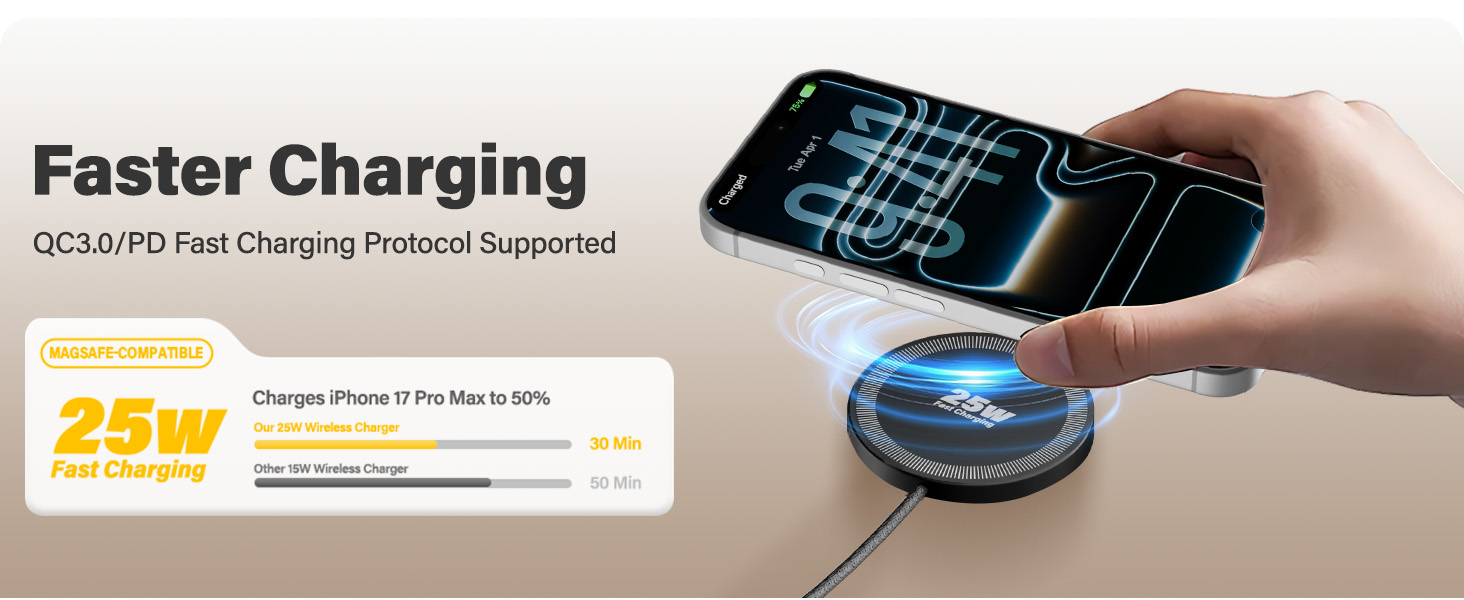 fast magsafe wireless charger