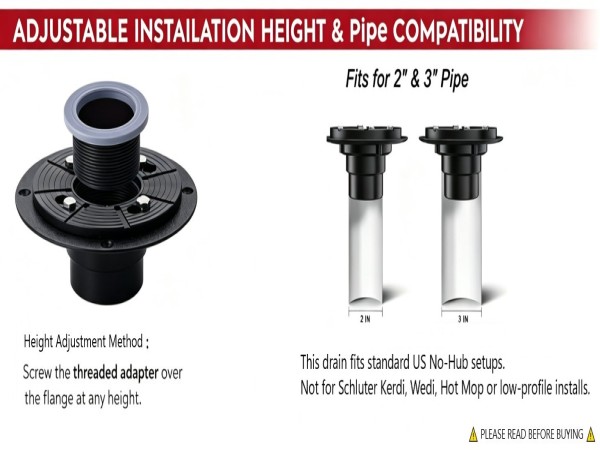Check compatibility
