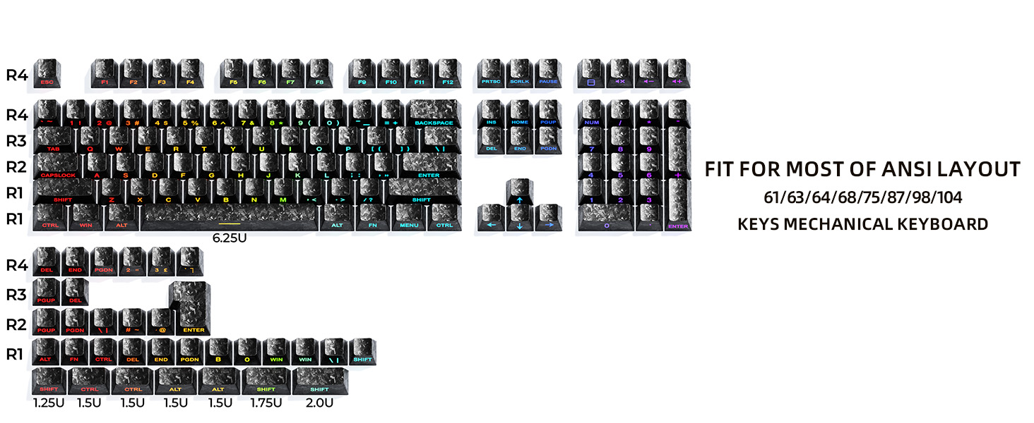 keyboard keycaps