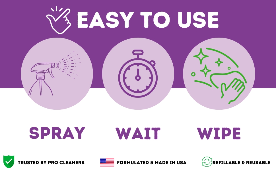 Oh Yuk All Purpose Cleaner
