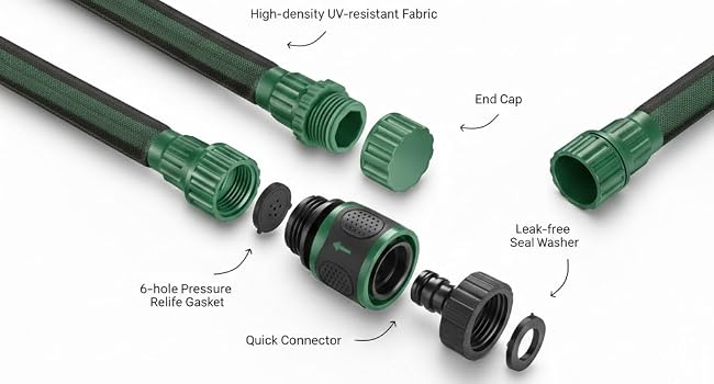 Soaker hose irrigation system in raised garden bed watering vegetable plants evenly